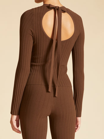 Jaya Top
